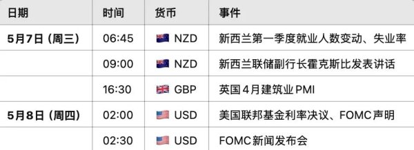 配资官方网址 加币高危预警！加拿大对美出口暴跌370亿，卡尼铁拳难挡特朗普大棒！